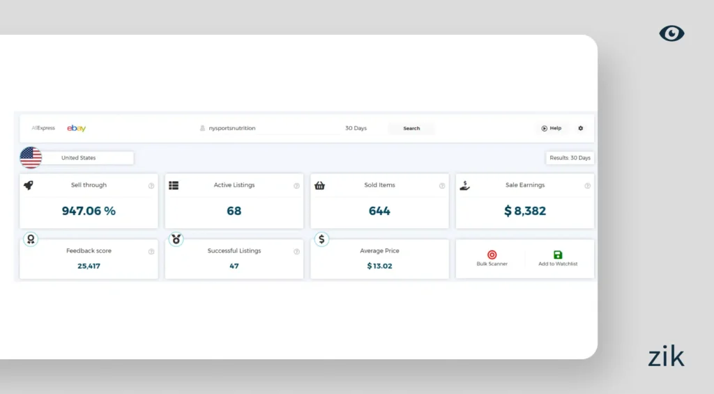 examine seller using zik analytics