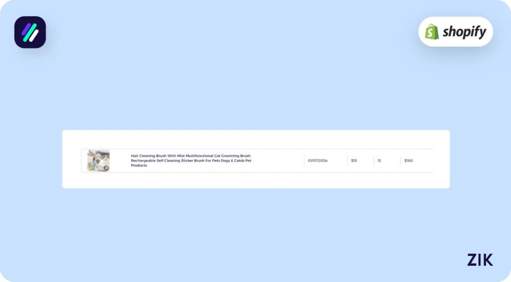 pet mist brush analytics