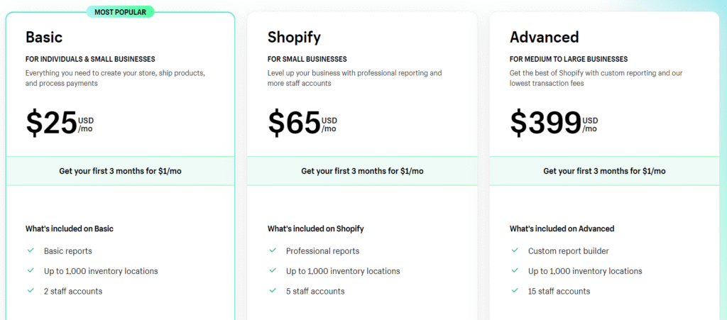 Shopify pricing