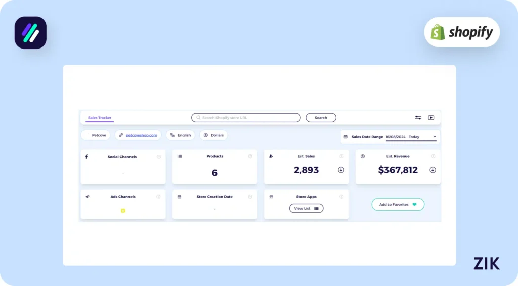 shopify sales tracker