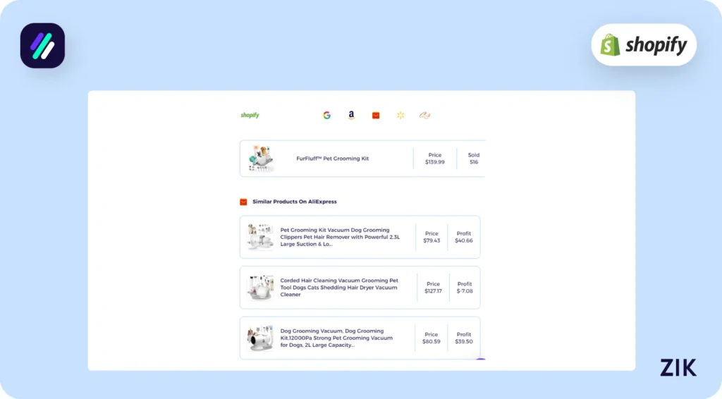 suppliers for pet grooming kit