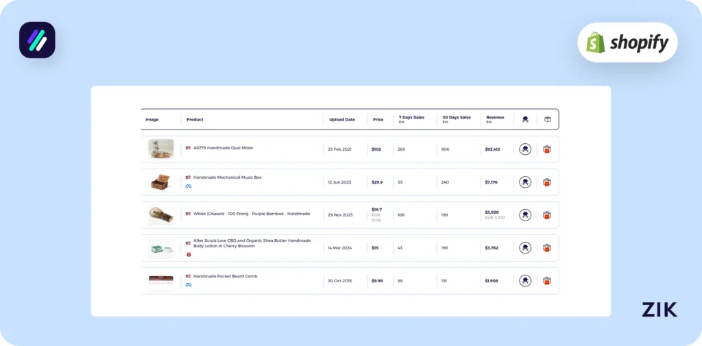 Click Search to generate product ideas on Shopify
