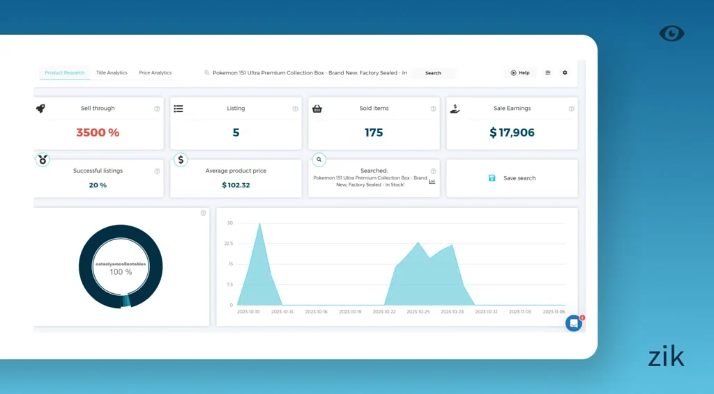 Pokemon 151 Ultra Premium Collection Box seller performance