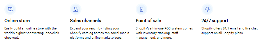 Shopify Plan
