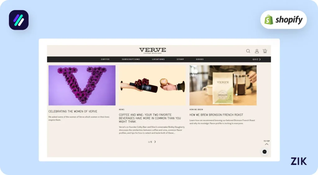 Content Marketing sample